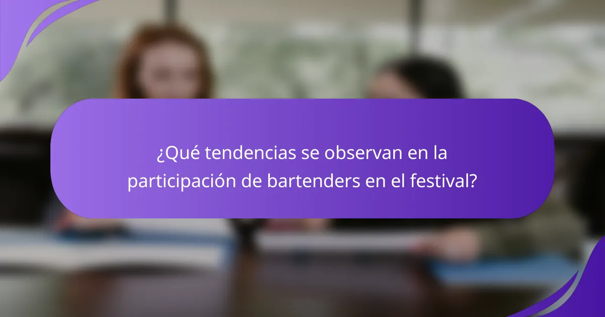¿Qué tendencias se observan en la participación de bartenders en el festival?